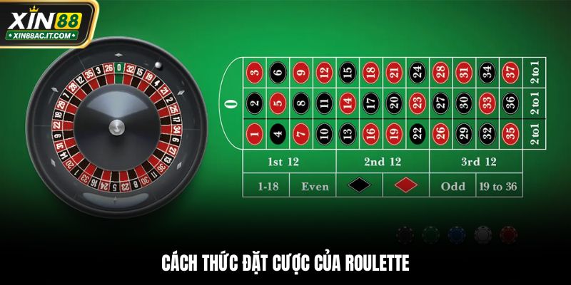 Cách thức đặt cược của Roulette